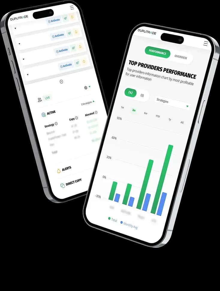 iPhone Mockup